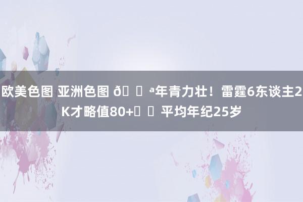 欧美色图 亚洲色图 💪年青力壮！雷霆6东谈主2K才略值80+⚡️平均年纪25岁